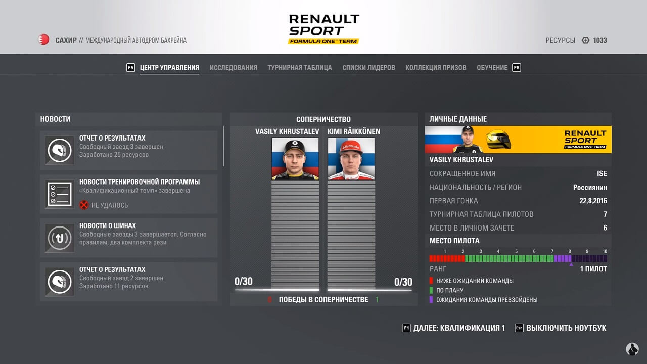 F1 2016 Механики F1 2016 Механики